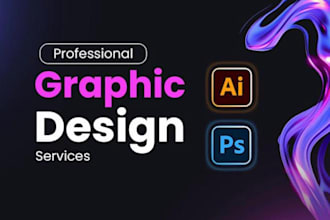 create and edit eye catching poster designs