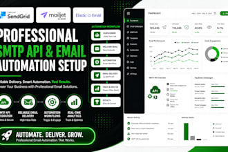 configure sendgrid mailjet elastic email SMTP API automation