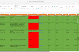 do professional QA testing, bug reporting, web app testing