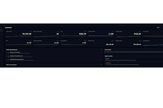 deliver a deep ai powered competitor analysis report in 24h