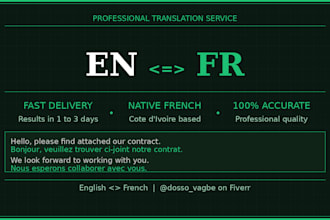 translate your marketing content and social media posts