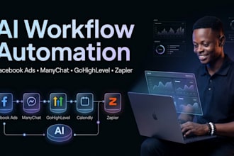 setup facebook ads manychat gohighlevel calendly ai workflow automation