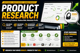 find profitable shopify dropshipping products