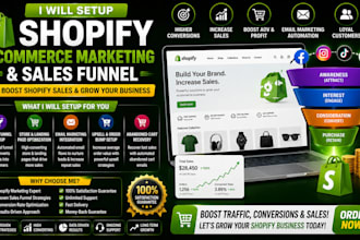 setup shopify ecommerce marketing sales funnel to boost shopify sales