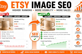 optimize etsy product images for better google image ranking