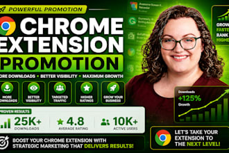 promote your chrome extension to increase chrome downloads extension marketing