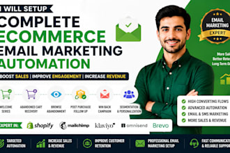setup complete ecommerce email marketing automation
