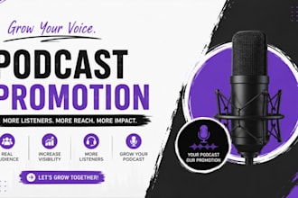 do organic podcast promotion spotify podcast marketing growth monthly listeners