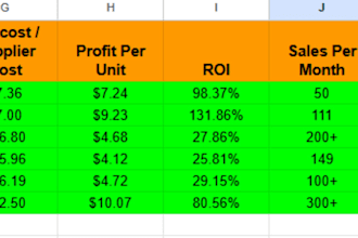 do amazon fba online arbitrage on US marketplace