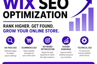 optimize your wix website SEO for better google ranking