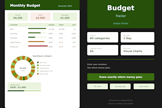build a personal budget tracker in google sheets with category breakdown
