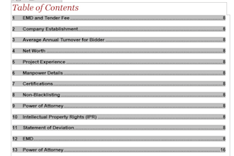 write winning rfp responses, bid proposals, and tender documents