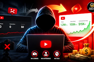 fast complete youtube channel cash cow faceless channel for monetization