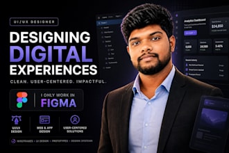 design modern saas UI UX for web apps, dashboards, and mobile apps in figma