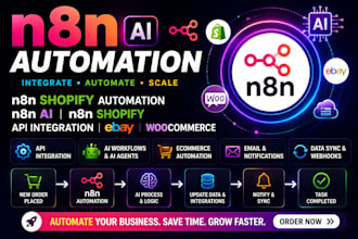 n8n shopify automation n8n ai n8n shopify api integration ebay woocommerce