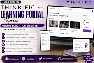 design thinkific learning portal website online education website