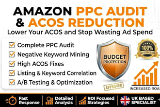 audit your amazon ppc campaign and reduce high acos and increase profits