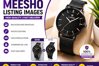 create professional meesho product listing images