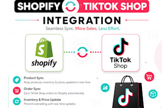 tiktok shop approval, store setup product sync ,shopify tiktok integration