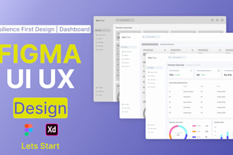 design a modern saas dashboard UI UX in figma