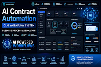 build an ai contract lifecycle management clm automation system