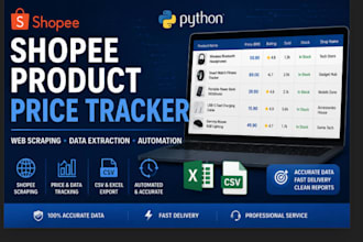 create a shopee product price tracker using python