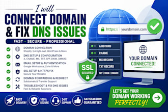 connect godaddy domain to shopify squarespace wix transfer domain or fix email