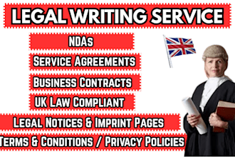 draft ndas terms and conditions and privacy policies for your business