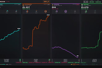 do polymarket arbitrage bot, triangular arbitrage bot, polymarket kalshi bot