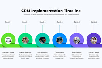 set up crms, freshsales crm, honeybook integration