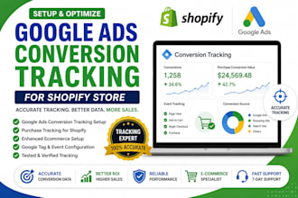 setup google ads conversion tracking for shopify store