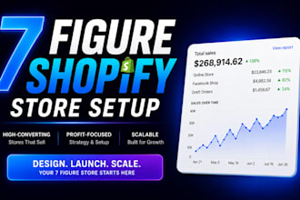 do shopify design, shopify website development, shopify dropshipping