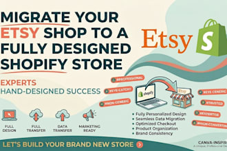 migrate your etsy shop to a fully designed shopify store