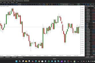 develop daytrader mt5 trading bot and mt4 trading bot metatrader 5 metatrader