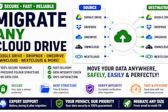 migrate any cloud drive google drive dropbox onedrive owncloud nextcloud