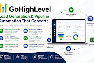 gohighlevel funnel, pipeline automation, gohighlevel workflow gohighlevel funnel