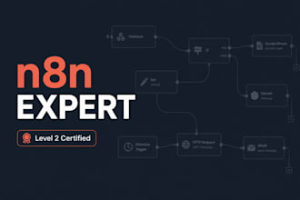 be become your n8n developer