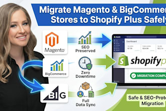 migrate magneto bigcommerce store to shopify plus with SEO zero downtime