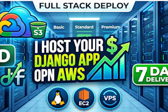 django rest API development AWS ec2 deployment with docker