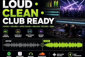 professionally master your house, techno or electronic music