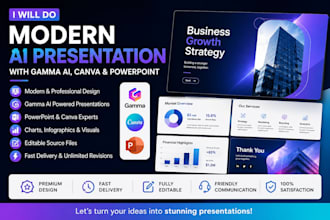 create modern ai presentations with gamma ai , canva, powerpoint