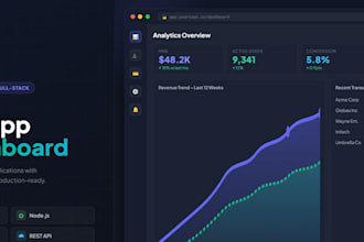 build modern saas web applications and dashboards