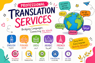 efficiently translate your text into your desired language