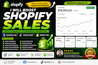 boost shopify sales with ecommerce marketing facebook ads tiktok shop promotion