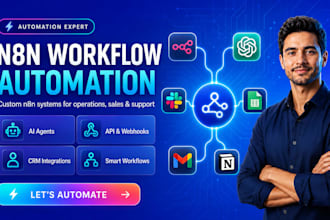 n8n automation n8n workflow ai agent ai workflow ai automation