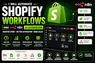 build shopify ai automation using n8n workflow