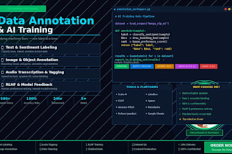 do data annotation and ai training