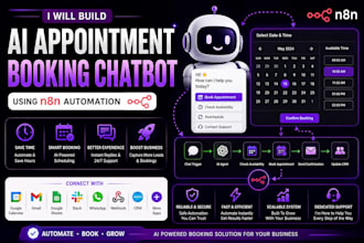 build ai appointment booking chatbot using n8n automation