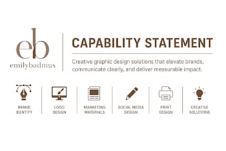 design capability statement in less than 12hrs