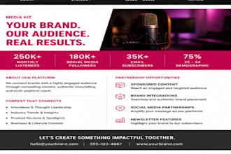 design executive presentations and sales decks